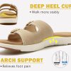 Womens Orthotic Slides Comfort Plantar Fasciitis Arch Support Slip on Flat Sandals Ladies Soft Cushion Fashion Yoga Mat Slippers