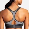 Dare Racerback Women’s Run Bra for High Impact Running, Workouts and Sports with Maximum Support