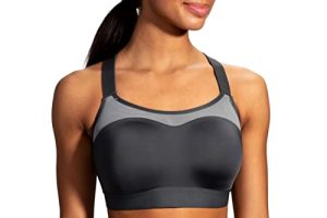 Dare Racerback Women’s Run Bra for High Impact Running, Workouts and Sports with Maximum Support