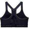 Women's High Impact Crossback Sports Bra