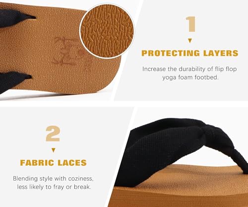 Flip Flops for Women with Arch Support Yoga Mat Comfortable Summer Beach Walking Thong Cushion Sandals Slip On Indoor Outdoor