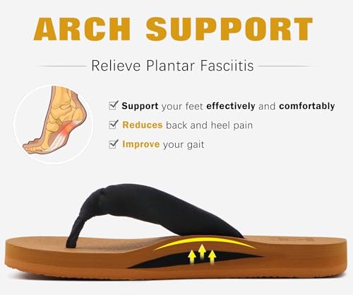 Flip Flops for Women with Arch Support Yoga Mat Comfortable Summer Beach Walking Thong Cushion Sandals Slip On Indoor Outdoor