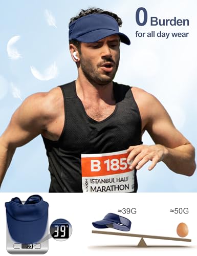 Sport Sun-Visor Hat Men Women Summer UV Protection, Lightweight Cooling Golf Running Tennis Sweat-Band Cap