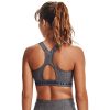Women's High Crossback Heather Zip Bra