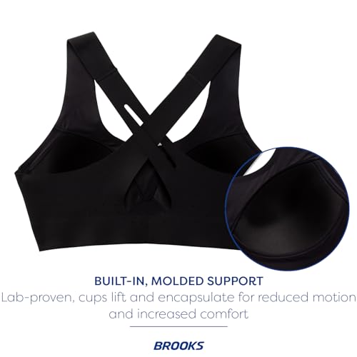 Women's Crossback 2.0 Sports Bra for Running, Workouts & Sports