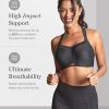 Women's High Impact Underwire Sports Bra