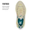 Women's Kinetic Breakthru Tech Lace Shoes