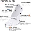 Toe Socks No Show for Women & Men Running Five Fingers Athletic Invisible Liner Socks, Moisture Wicking