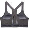 Women's High Crossback Heather Zip Bra