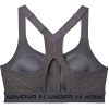 Women's High Crossback Heather Zip Bra